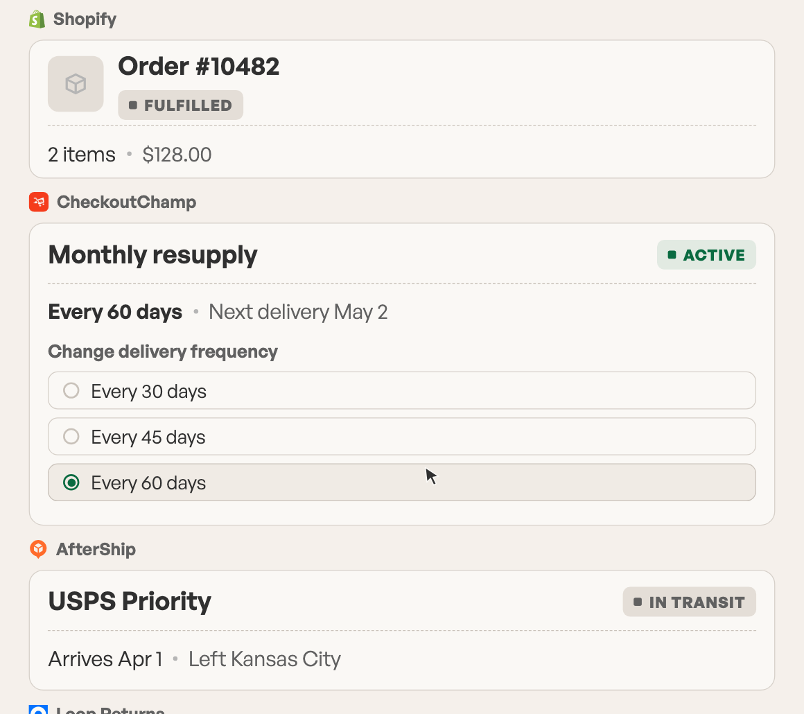 A Richpanel ticket with the customer record beside the reply: order, subscription, past conversations, an open exchange, custom fields and an internal note