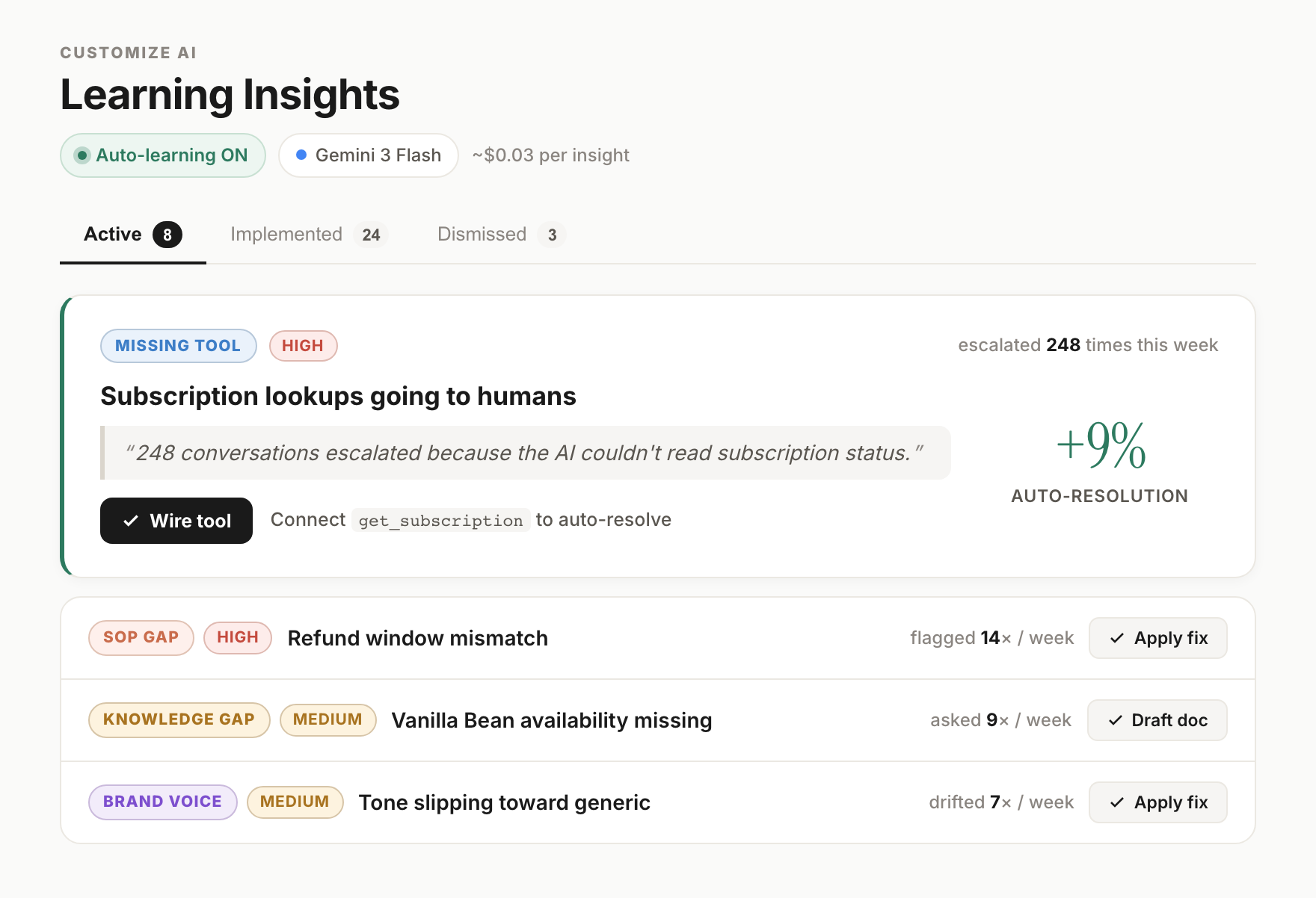 Learning insights: AI found 23 unnecessary escalations, one click to wire a tool and gain +9% auto-resolution