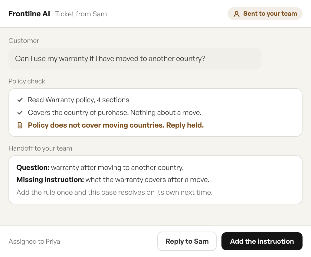 A Frontline AI ticket held because the warranty policy says nothing about moving countries, handed to the team with the customer's question and the missing instruction