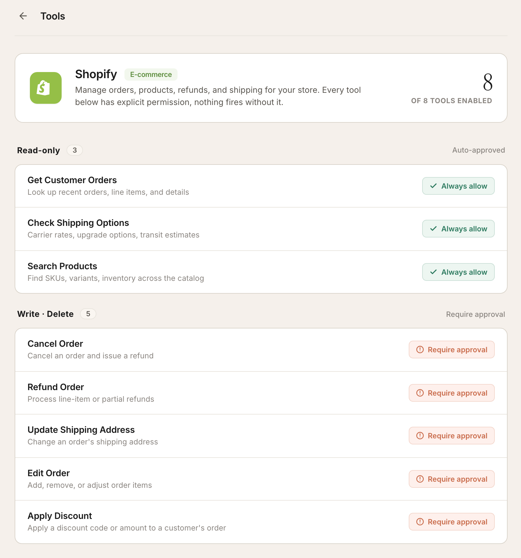 Richpanel tool permissions: order, shipping and product lookups set to always allow, while cancel, refund, address edit and discount actions require approval